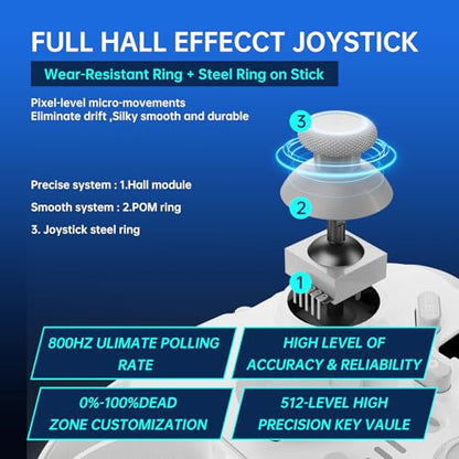 hosowe Wireless Mobile Gaming Controller Compatible for PC/Switch/Android/iOS, Interactive Screen PC Controller with Programmable, Hall Effect Joysticks&Triggers, Vibration, Motion Control (White) - color: White