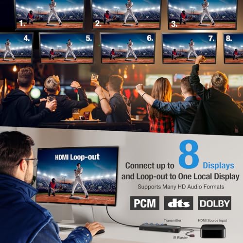 1080P 1x8 (4 Receivers) HDMI Splitter Over Cat6 Extender | up to 164 Feet (50 Meters) for 8 Monitors and 1 Loop-out Monitor (1 In 8 Out), IR Control and EDID Function - size: 1x8