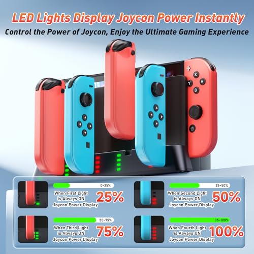 Switch Controller Charger Dock Station for PSP Gaming Console Compatible with Nintendo Switch & OLED Model Joy-con, Charging Dock Station Support to Charge 6 Joycons - size: 7.9''