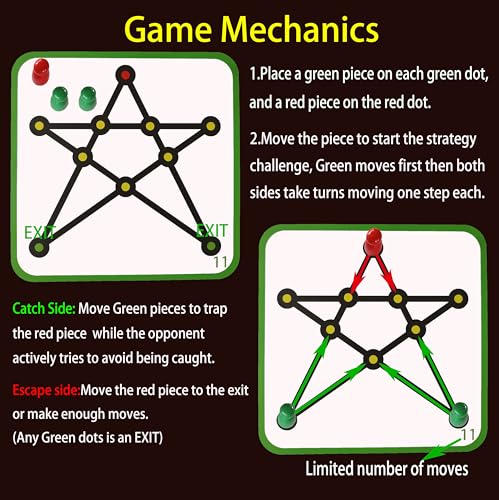 Original Strategy Board Game - 58 Unique Puzzles, Boost Logic and Problem Solving Skills, 1-2 Players, Easy-to-Learn Rules with 58 Challenges from Easy to Expert, Ages 8+, Educational fidget Game