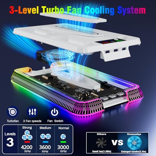 PS5 Cooling Station, PS5/Slim/Pro Stand with Dual Charging Station for PlayStation 5, PS5 Accessories Kits, Vertical Stand with 3 Levels Cooling Fan, Headset Holder for PlayStation5 Digital/Disc - color: Piano-White