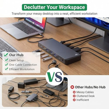13-in-1 Laptop Docking Station 3 Monitors for Mac and Windows, USB C Hub with Triple 4K@60Hz (2DP+1HDMI), 100W PD Charging, One-Click Screen Off Switch, 10Gbps Data, Gigabit LAN, for Office and Gaming - style: 13 IN 1