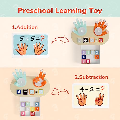 TOP BRIGHT Educational Learning Number Toy for Toddler - Finger Counting Math Toys, Homeschool Supplies for Math Manipulates, Number Counting Blocks for Kids, Montessori Toy for 3 Year Old | Homeschool Supplies for Math Manipulates, Number Counting Blocks