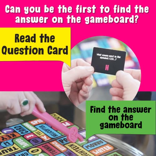 Give 'em the Finger Action Trivia Game, Fast Family Party Game, Ages 8+