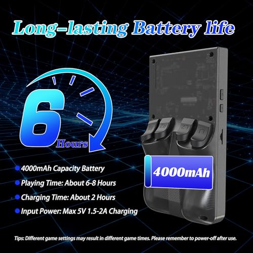 R36MAX 4000mAh Portable Rechargeable Handheld Retro Game Console,Handheld Retro Game Console with 64G TF Car,4.0-inch Screen,Feminine+Masculine Colors Easy Install for Travelers,Black - color: Shining Black