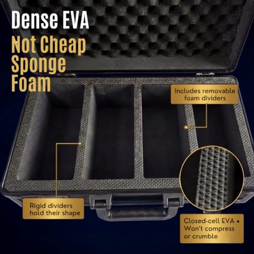 4 Row Graded Card Storage Box | Aluminum Slab Case Holds 150+ PSA BGS SGC CGC | Dual Combination Lock & TSA-Compatible Access | Sports, Baseball, TCG & Top Loader Organizer