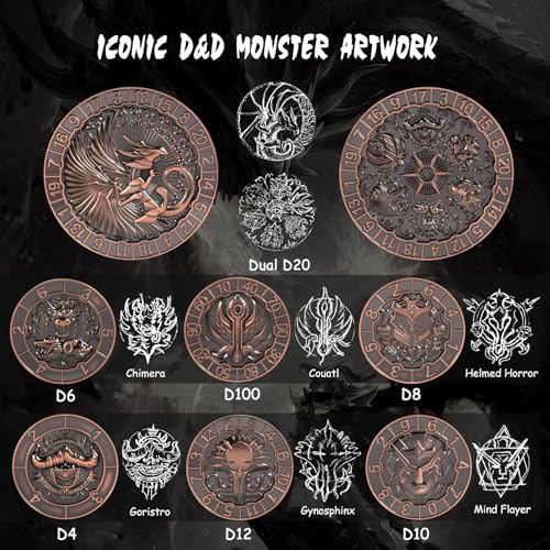 DNDND Copper 8-in-1 Spinner Dice with Dual D20 - Monster Themed Hexagonal Metal Dice for Dungeons and Dragons D&D, TTRPG with Collectible Gift Tin - color: Copper