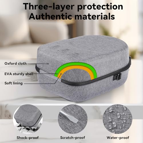 Large size Case for Meta Quest 3/3S, Compatible with Meta Quest 3/3S VR Headset, Controller Grips, Compatible with Battery Elite Strap, controllers and accessories Hard-shell travel storage case-Grey