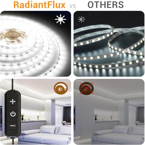 Small Led Light Strip, 12V Updated 24V Dimmable Cuttable LED Lights Strip, 32.8ft 600Leds, Super Bright LED Tape Lights for Living Room, Bedroom, Kitchen, Vanity Mirro,Flexible LED Light Strips - color: Daylight White, size: 32.8FT