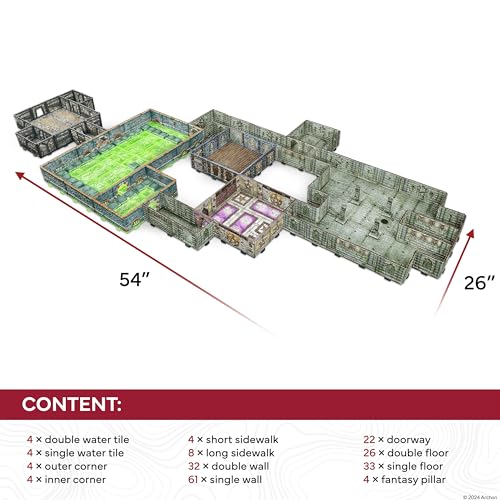 Dungeons & Lasers Undercity Hideout Terrain Set for DND and Tabletop RPG Games - 5E Compatible for 28mm - 32mm Scale Miniatures - Modular Design for Quick Assembly - Unpainted