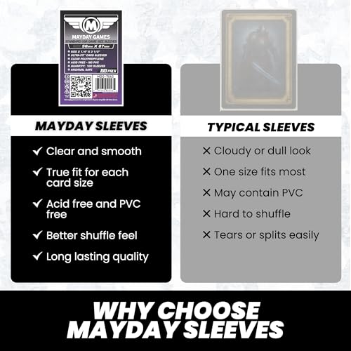 Mayday Games Standard USA Card Sleeves 56x87mm - Purple Label Clear Perfect Fit Card Sleeves and K-Pop Photo Cards, 40 Micron, 100 Per Pack - MDG-7040