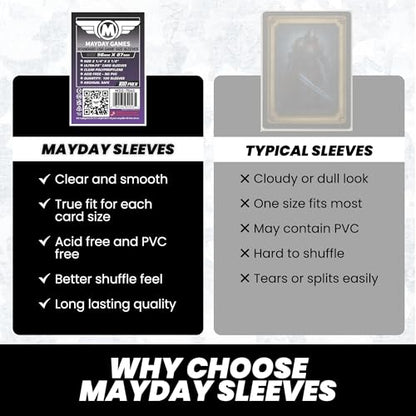 Mayday Games Standard USA Card Sleeves 56x87mm - Purple Label Clear Perfect Fit Card Sleeves and K-Pop Photo Cards, 40 Micron, 100 Per Pack - MDG-7040