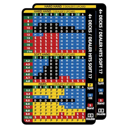 Gimao 2 PCS Metal Thick Blackjack Strategy Card with Leather Sleeve, Stainless Steel Blackjack Basic Chart Cards Wallet Size Book Allowed at Blackjack Table in The Casino 4+ Decks Hit Soft 17 (2) - color: 2pcs