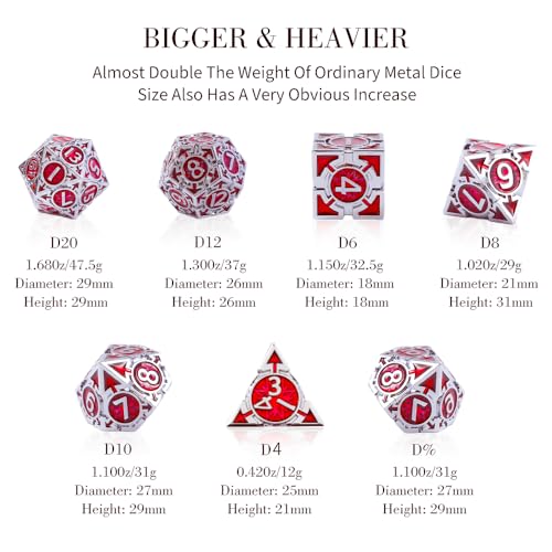 RULE DICE Metal DND Dice Set, D&D Dungeons and Dragons Dice, Large Role Playing Polyhedral D&D Dice Sets, Red Weighted Metallic D and D Dices, MTG RPG Dice DND with D & D Gifts Box - color: Silver-red