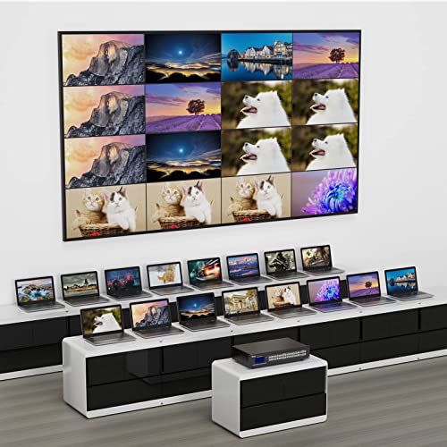 16x16 HDMI Matrix 4K@30Hz w/Web GUI (Built-in US ADI Chip), 2U Rackmount AV Switcher, RS232+LAN Ports, 6 Control Modes, Hot Swappable, Power Off Memory, 16 Preset Scenes, EDID HDCP Compatible - size: 16 in 16 out with WEB