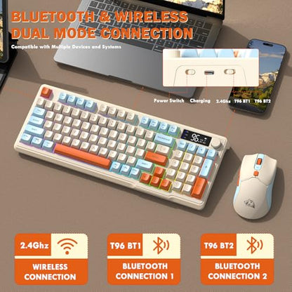FREEWOLF T96 Smart Display Wireless Gaming Keyboard and Mouse Comb, 94Key LED Lighting Rechargeable Silent Membrane Keyboard with Knobs, 2000mAh Battery, 6-Button 4KDPI Mouse for Win/Mac(Blueberry) - color: Blueberry