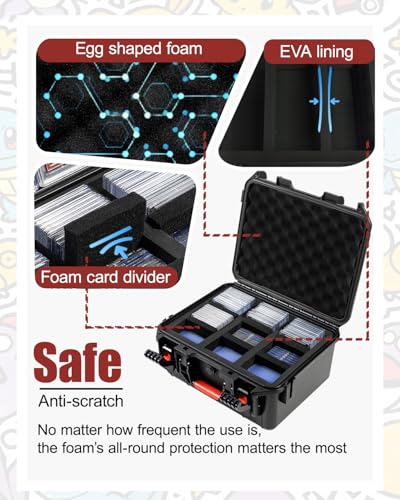 QINGUANG Graded Card Storage Box,Trading Card Case with 6 Foam Dividers,IP67 Waterproof PSA Slab Case for PSA/CSG/CGC/BGS Top Loaders Sports Cards (14.06"x11.81"x6.89") - size: 3 Rows upgraded