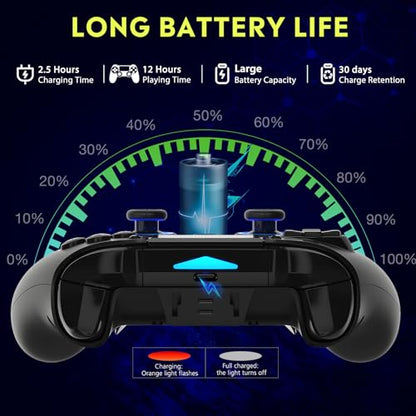 QRD N5 Wireless Controller for PS4 Pro Slim PS3 PS2 Steam Deck PC, Halleffect Gamepad Joystick with 3.5mm Audio Port+Speaker+Mic, Macro N1+N2, Turbo Speed Up, Spark N5 - color: PS4 Wireless Controller