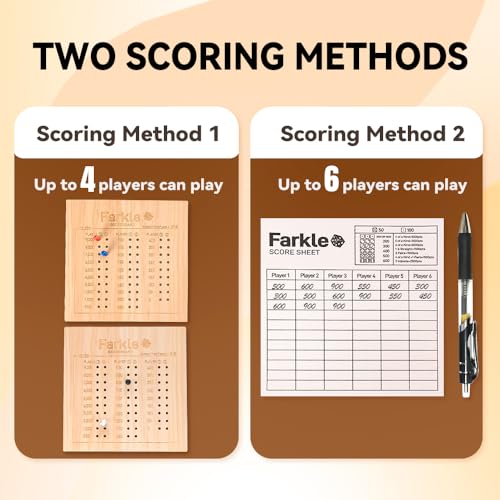 Farkle Dice Tray and Storage Case - Includes Embedded Scoring Combinations, 4 Sets of 6 Pearl Dice, 50 Sheet Score, 2 Scoreboards, 12 Scoring Sticks, and a Pen for The Classic Family Games (Brown)