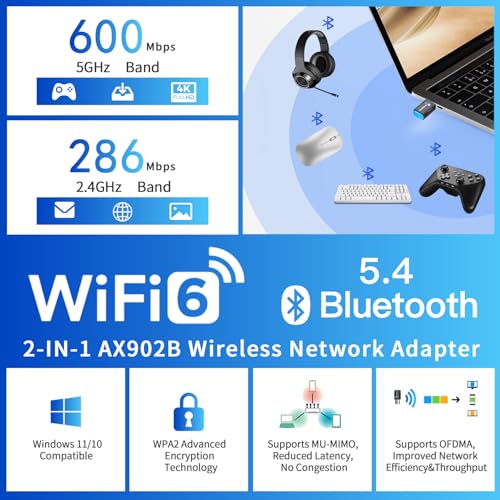 2-in-1 Wi-Fi 6 Bluetooth 5.4 USB Adapter for PC Laptop, AX900Mbps WiFi 2.4G/5GHz Wireless Network Dongle w/Built-in Driver for Windows 11 10 Desktop Headphones, Keyboard, Mouse, Controller - size: Mini Sized
