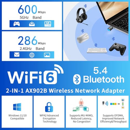 2-in-1 Wi-Fi 6 Bluetooth 5.4 USB Adapter for PC Laptop, AX900Mbps WiFi 2.4G/5GHz Wireless Network Dongle w/Built-in Driver for Windows 11 10 Desktop Headphones, Keyboard, Mouse, Controller - size: Mini Sized
