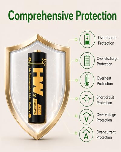 HW Rechargeable AA Batteries with AA/AAA Charger, [1.5V, 8-Pack] 3500mWh Double A Lithium Battery Charger High Capacity, Cargador de Baterias for Toys, Keyboards, Doorbell, Remote Controls, etc.