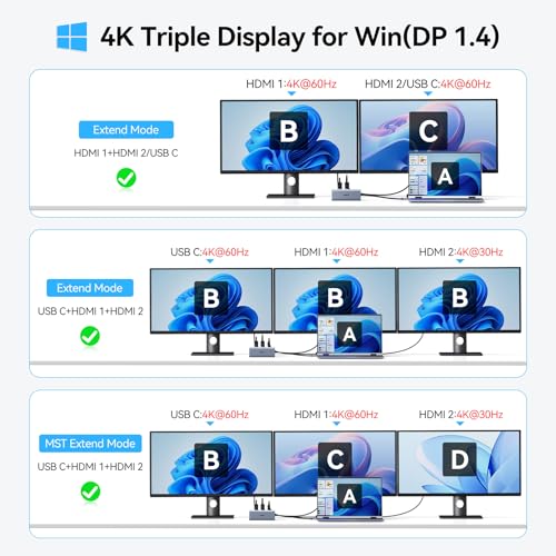 USB C Docking Station Dual HDMI Monitors Adapter USB C Hub 2 HDMI+Video 8K | Laptops Docking Station 3 Monitors USB C to 2 HDMI with Alt Mode Video Output HDMI 3*10G USB Port PD Ethernet for Dell HP