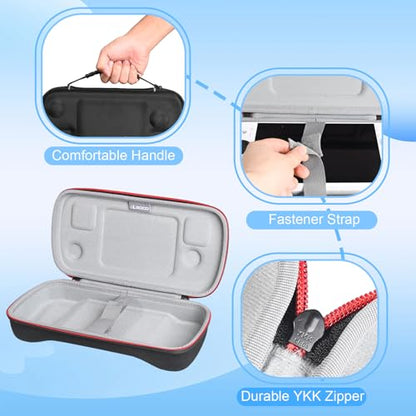 RLSOCO Carrying Case for ASUS ROG Xbox Ally/ROG Xbox Ally X 7" FHD Gaming Handheld Console - Black (Case Only) - color: ROG XBOX Ally Case Black