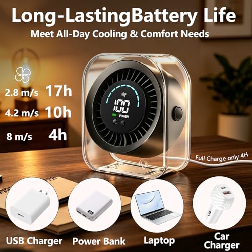 Desk Fan Small Quiet, Rechargeable USB Table Fan with Turbo Airflow, 100 Speeds LED Display, 360° Rotation, Portable Battery Powered Desktop Fan for Bedroom Home Office Travel, Black - color: Black