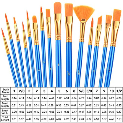 AROIC Acrylic Paint Brush Set, 15 pcs Nylon Hair Paint Brushes | All Purpose Oil Watercolor Face Body Rock Painting Artist, Small Painting Brush Kits for Kids Adult Drawing - size: 15pcs