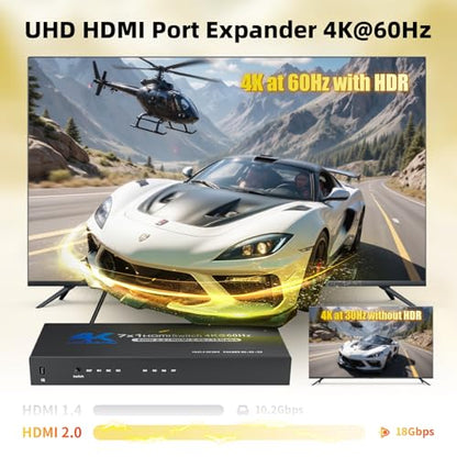 BolAAzuL 7 Port HDMI Switch 7 in 1 Out 4K@60Hz HDMI Selector Box w/Power | Hub HDMI Switcher 7x1 HDMI Port Expander 7-Way Support 3D HDCP2.2 HDR for NS PS5 Xbox Series X HDTV PC Roku Fire Stick