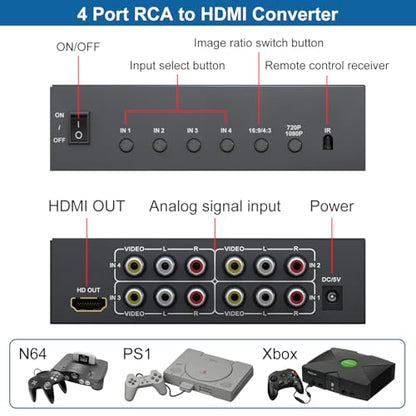Multiple RCA to HDMI Converter - 4 Port Red White Yellow Composite Component to HDMI Converter for N64/Smart TV/AUX/PS2/PS3/VHS/VCR/DVD Players, Support 4:3/16:9 1080P/720P RCA AV to hdmi Switch