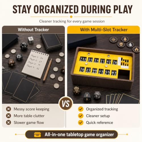 TTRPG Command Tray & Life Tracker | 0-999 Health Counter, 9-Slot Token Organizer, Level 4 Spell Tracker | Authentic Medieval Fantasy Tabletop Gaming Accessory