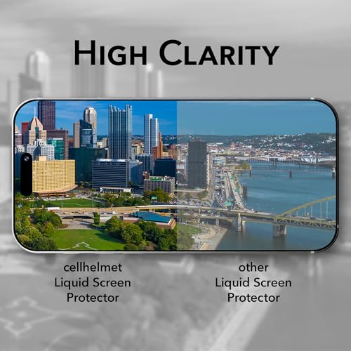 Liquid Glass Wipe On Nano Screen Protector | Scratch and Shatter Protection | Universal Screen Protector for Phones and Smart Watches | Made in USA