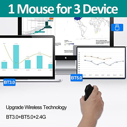 TRELC Wireless Mouse Tri-Mode (BT 5.0/3.0+2.4GHz), Ergonomic Vertical Mouses with 3 Adjustable DPI, Rechargeable Optical Wireless Mice for 3 Devices, 7 Buttons for PC, Desktop, Laptop, Tablet (Black) - color: Tri-Mode (BT 5.0/3.0+2.4GHz)