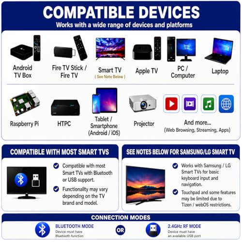 Mini Wireless Keyboard with Touchpad, Bluetooth + 2.4GHz RF Remote Control, 7-Color Backlit Rechargeable Keyboard for Smart TV, Android TV Box, Fire Stick, PC, Laptop, HTPC, Raspberry Pi & Tablet