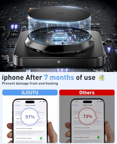 Magnetic Wireless Charger, [2 Pack] 15W Foldable Fast Charging Stand for iPhone 17/16/15/14/13/12 Series/AirPods 3/2/Pro 2/3, Samsung Wireless Charger Station for Galaxy S25 Ultra/S24/S23/S22/S21/S20