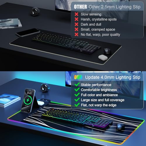 Mouse Pad with Phone Holder, Wireless Charging Desk Mat, RGB Gaming Mousepad Home Office Large Desk Pad with Ultra-Smooth Surface, Non-Slip Base, Waterproof Keyboard Pad,Wavy Black - color: 31.5x15.75"Phone Stand-Wave