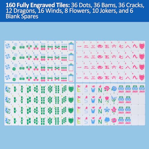 Jongyance American Mahjong Tile Set(Blue) with Carrying Bag and Accessories, 160 Acrylic Engraved Mahjong Tiles - color: Blue