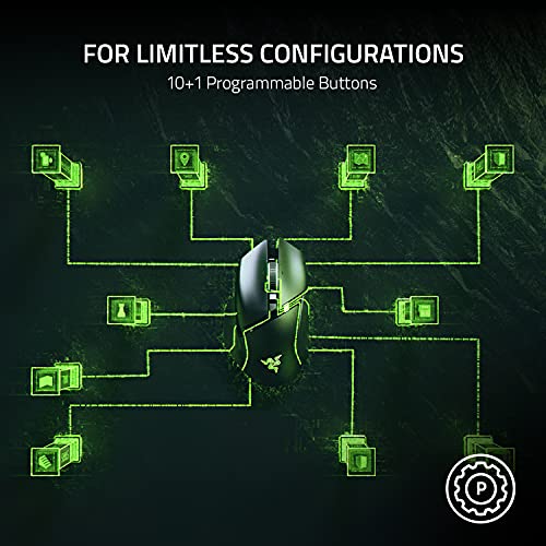 Razer Basilisk V3 - Ergonomic Wired Gaming Mouse - style: Basilisk V3