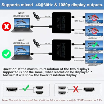 HDMI Splitter 1 in 2 Out【with 1HDMI Cable + 1USB Cable+1Power Adapter 】 1×2 Power HDMI Splitter/Distributor 2 Ports for Dual Monitors Copy/Mirror Support 4K@30Hz 1080P Full HD 3D LED HD TV PS3/4 etc - size: HDMI Splitter 1×2 4K@30HZ