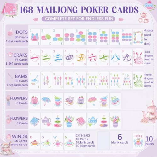 Soulchen 168-Piece PVC American Mahjong Cards, Large Print Set | Tea Party Wonderland design, magnetic storage box, large print cards, travel play, family game nights - color: Lavender, style: Tea Party