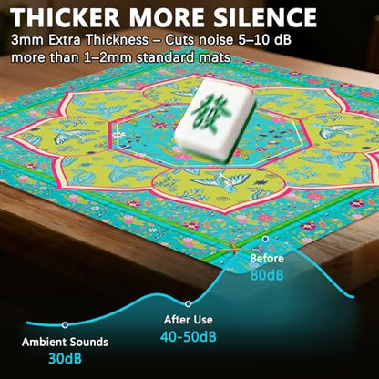 Mahjong Mat with Carrying Bag and 3 Dice, 31.5" X 31.5" Noise Reduction Mahjong Table Cover, Non Slip Gaming Mat for Board Tile Games Poker Card Dominoes, Mahjong Gifts for Women Mahjong Accessories - color: A0201