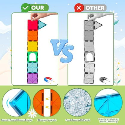 Bmag Magnetic Tiles, 36 PCS Building Blocks for Toddlers, 3D Magnet, STEM Educational Learning Building Blocks for Kids Children, Stacking Montessori Toys Gifts for Boys Girls - size: 36 PCS