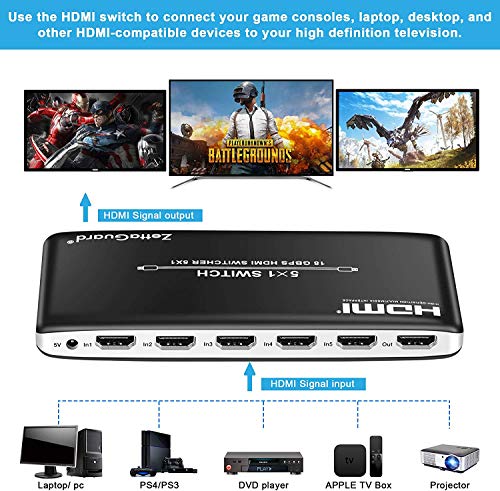 4K 60Hz 5 Port 5 x 1 HDMI Switch with IR Remote Control HDMI 2.0 Switcher Support 18Gbps 4K x 2K 3D HDCP 2.2 HDMI Splitter Hub Port Switches for PS4 Xbox Apple TV Fire Stick Blu-Ray Player - style: 5 In 1 Out
