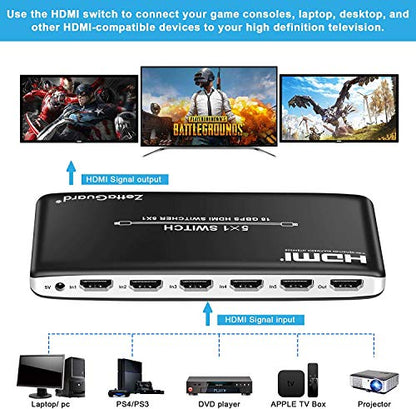 4K 60Hz 5 Port 5 x 1 HDMI Switch with IR Remote Control HDMI 2.0 Switcher Support 18Gbps 4K x 2K 3D HDCP 2.2 HDMI Splitter Hub Port Switches for PS4 Xbox Apple TV Fire Stick Blu-Ray Player - style: 5 In 1 Out