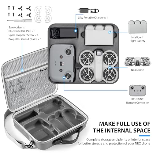 STARTRC Carrying Case for DJI Neo Portable PU Storage Protective Bag for DJI Neo Fly More Combo Accessories, Compatible with RC-N3/N2 Remote Controller, Neo Intelligent Flight Battery, Charging Hub