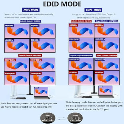 4K@60Hz 1x8 HDMI Splitter 1 in 8 Out,4:4:4,18 Gbps,8 Port Powered HDMI 2.0 Splitter Support Auto Down Scaler, 4K 1080P Sync, HDR10,3D, Only Duplication/Mirror Screens (Not Extend) for PS5/Xbox/HDTV - size: 1x8 splitter 4K@60Hz
