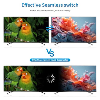 4K 2x2 HDMI Video Wall Controller, 4K@30Hz HDMI Matrix 4 in 4 Out, with 4x1 PIP Multiviewer, Support 3.5mm Audio, 90°,180°,270° Rotation & Web GUI & APP Control, Multiple Splicing Modes - size: 4K@30Hz 4x4 w/Video Wall