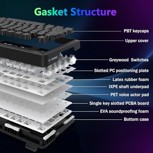 E-YOOSO 75% Wired Mechanical Keyboard, Creamy Sound, RGB Backlit, Black | Hot Swappable Pre-lubed Linear Switches, Gasket Structure, Knob Control, Portable Compact Custom Gaming Keyboard for PC - color: Black,Linear Switch